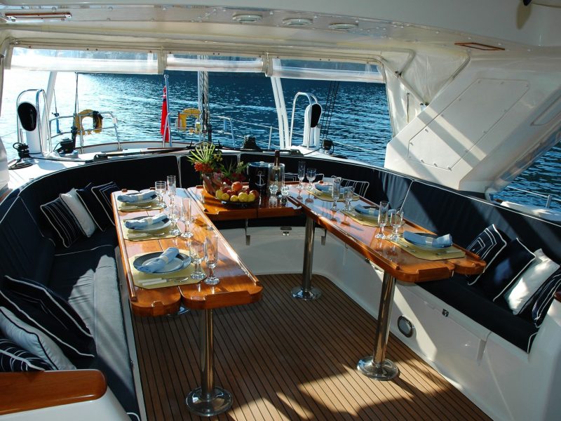 What Is Included in a Yacht Charter Price: A Luxury Charter Guide