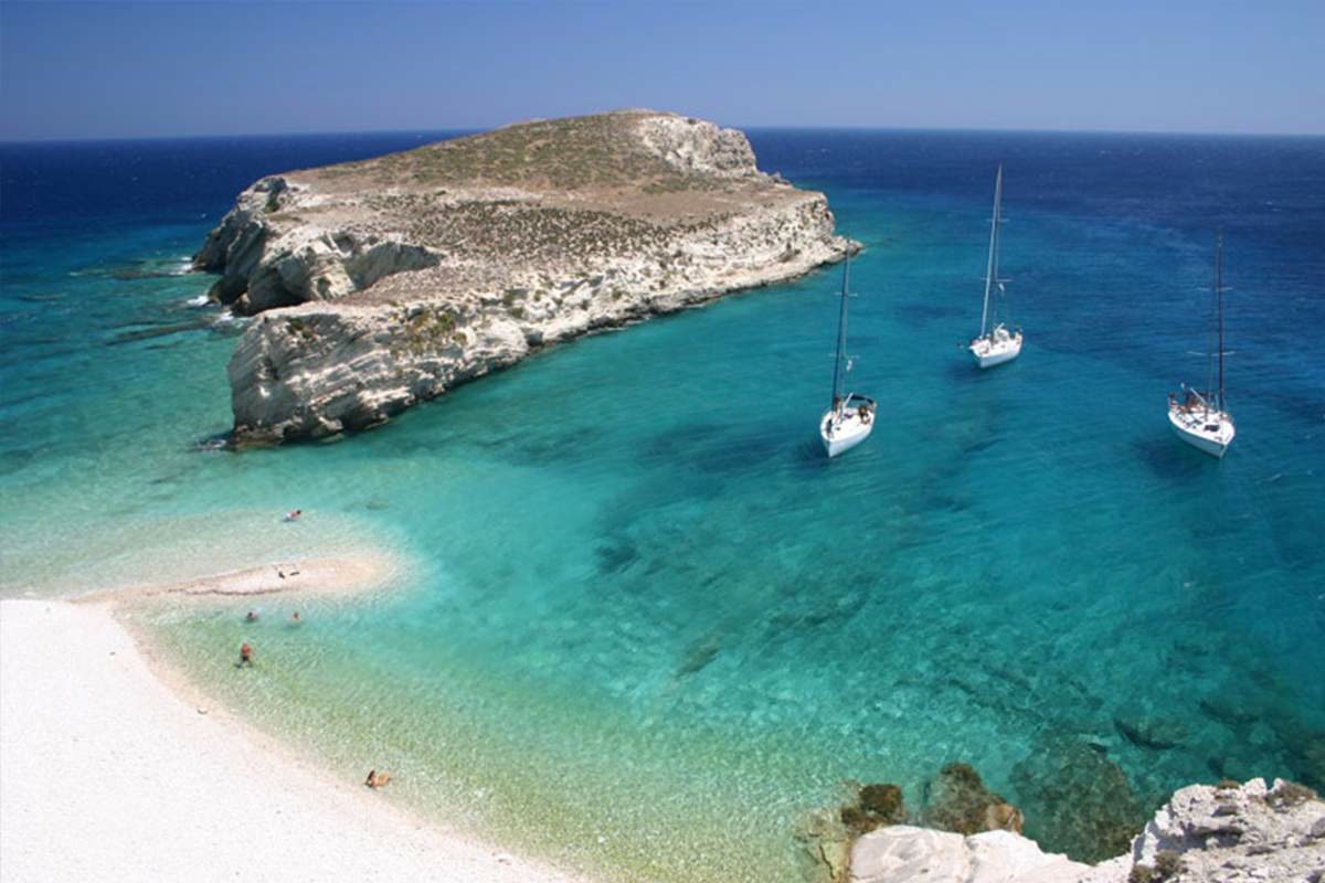 Mykonos -> Most Popular Route Options